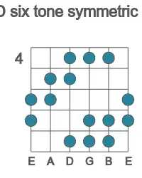 Guitar scale for six tone symmetric in position 4